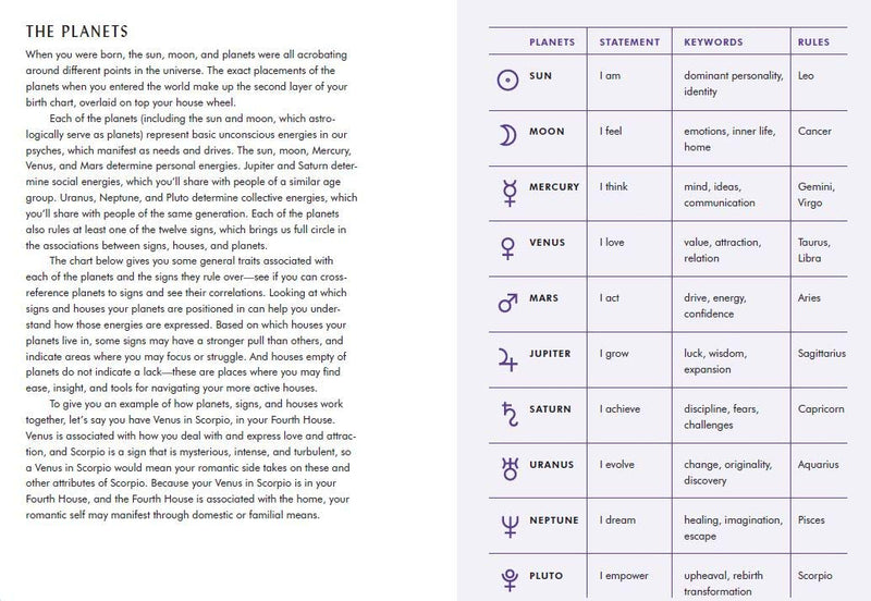 Astrological Grimoire by Shewolfe & Beatrix Gravesguard